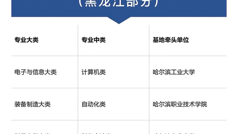健康管理师报考费用解析：揭秘真实成本构成